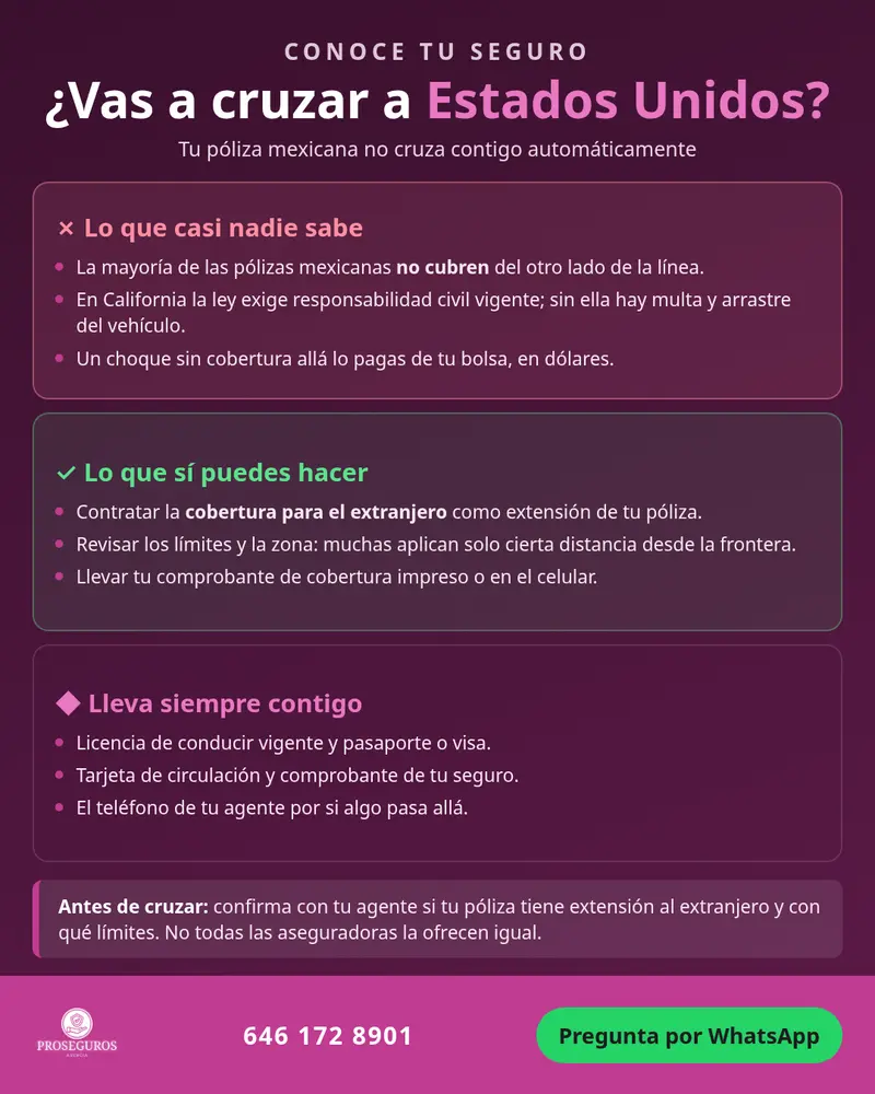 Tu póliza mexicana no cruza a Estados Unidos